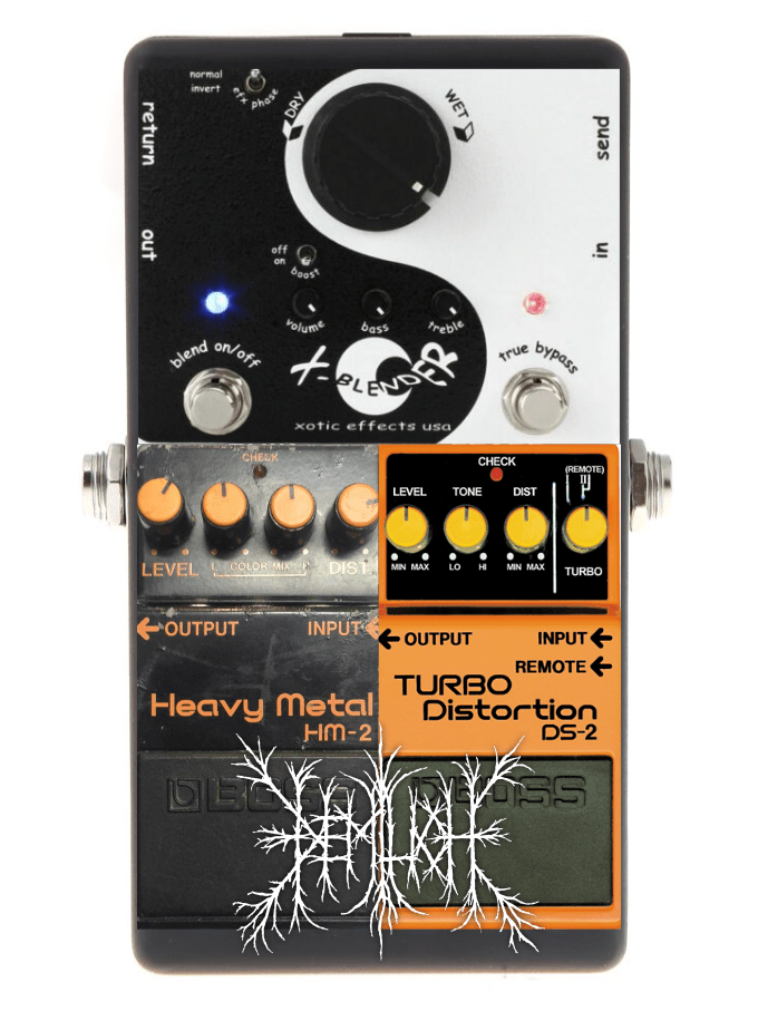 A custom guitar pedal for Antti?